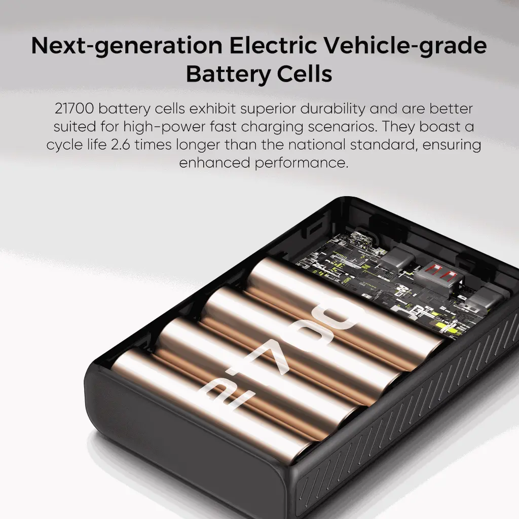 ZLOS YG20 100W Portable Laptop Power Bank 20000mAh