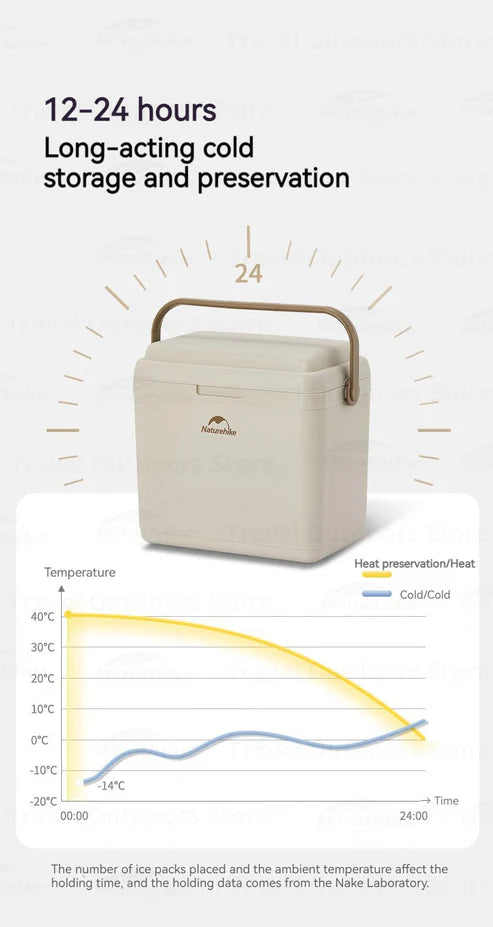 Naturehike Lamando 24H Outdoor Antibacterial Cooler Box - Beige Grey (13L)