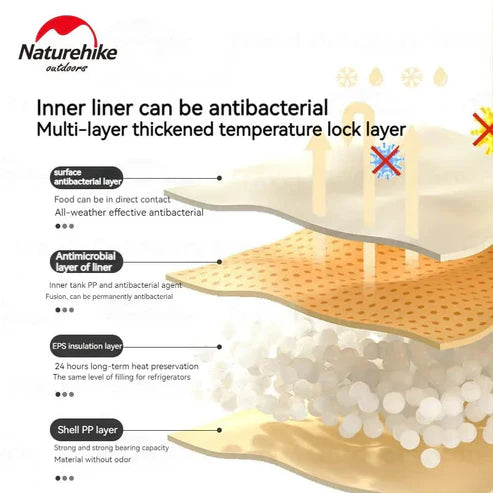 Naturehike Lamando 24H Outdoor Antibacterial Cooler Box - Beige Grey (24L)