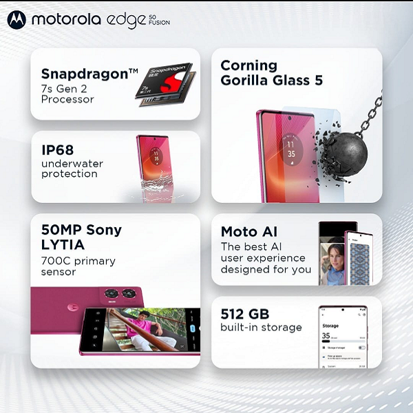 Motorola Edge 50 Fusion 512GB | 12GB  NFC Hot Pink