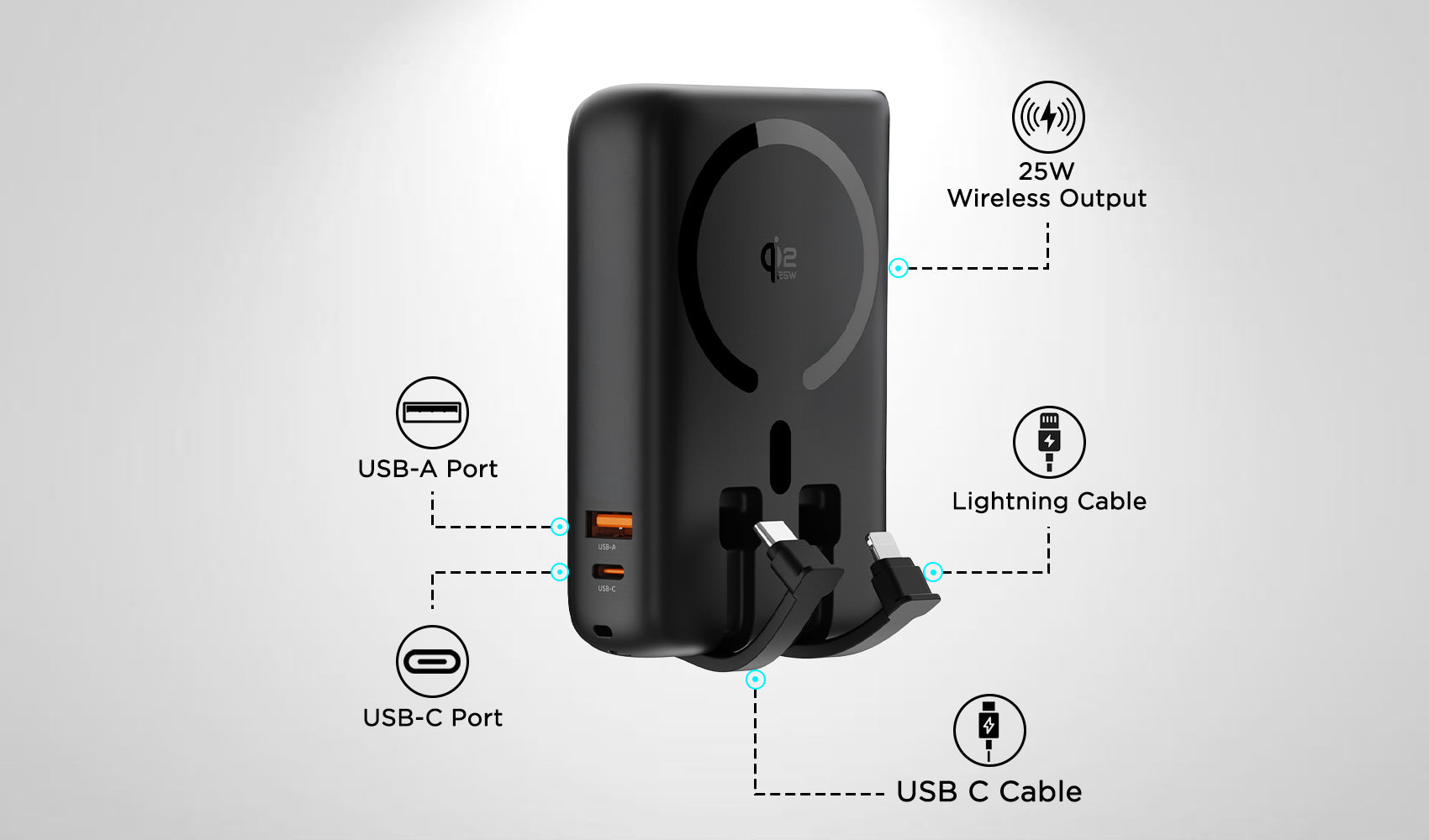 iEngage Qi2 20000mAh Ultra Fast Charging PD 65W PowerBank