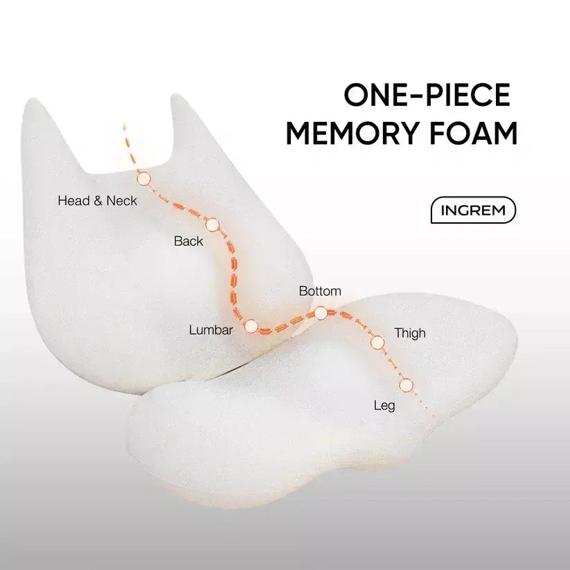 Ingrem Power Smart Sofa Recliner - Grey