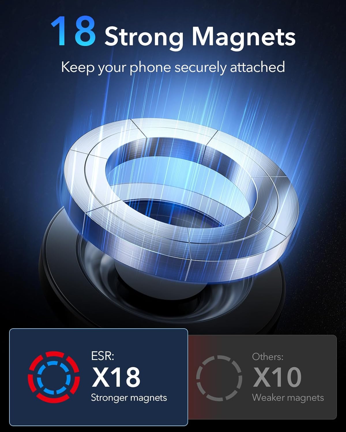 ESR HaloLock Dashboard Phone Mount - Black