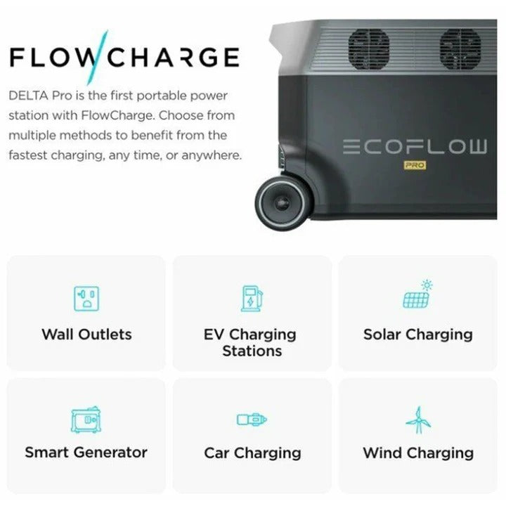 ECOFLOW DELTA PROTABLE POWERTY 3600WH 3600W X-BOOST 4500W