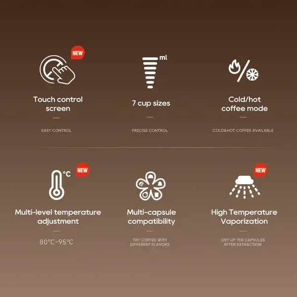 HiBREW Coffee Maker H2C