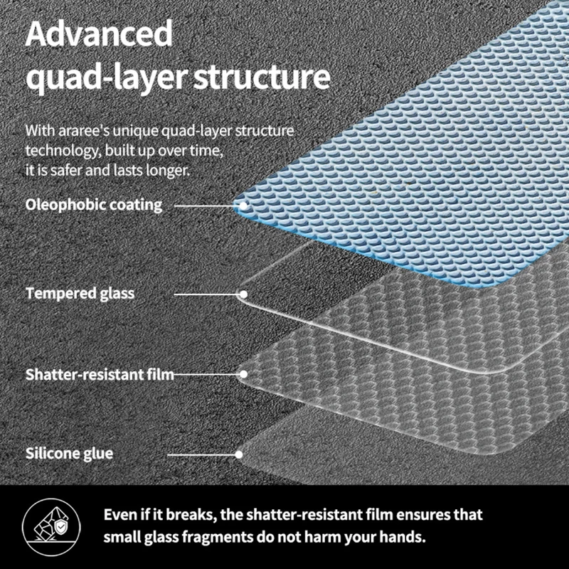 واقي شاشة Araree Core Glass قطعتان لجهاز Z Fold 8 Ultra - شفاف 