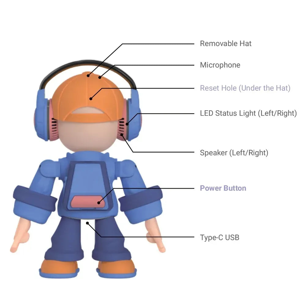 Meteer Robot: Bring Joy Home With Dance, Music And Ai