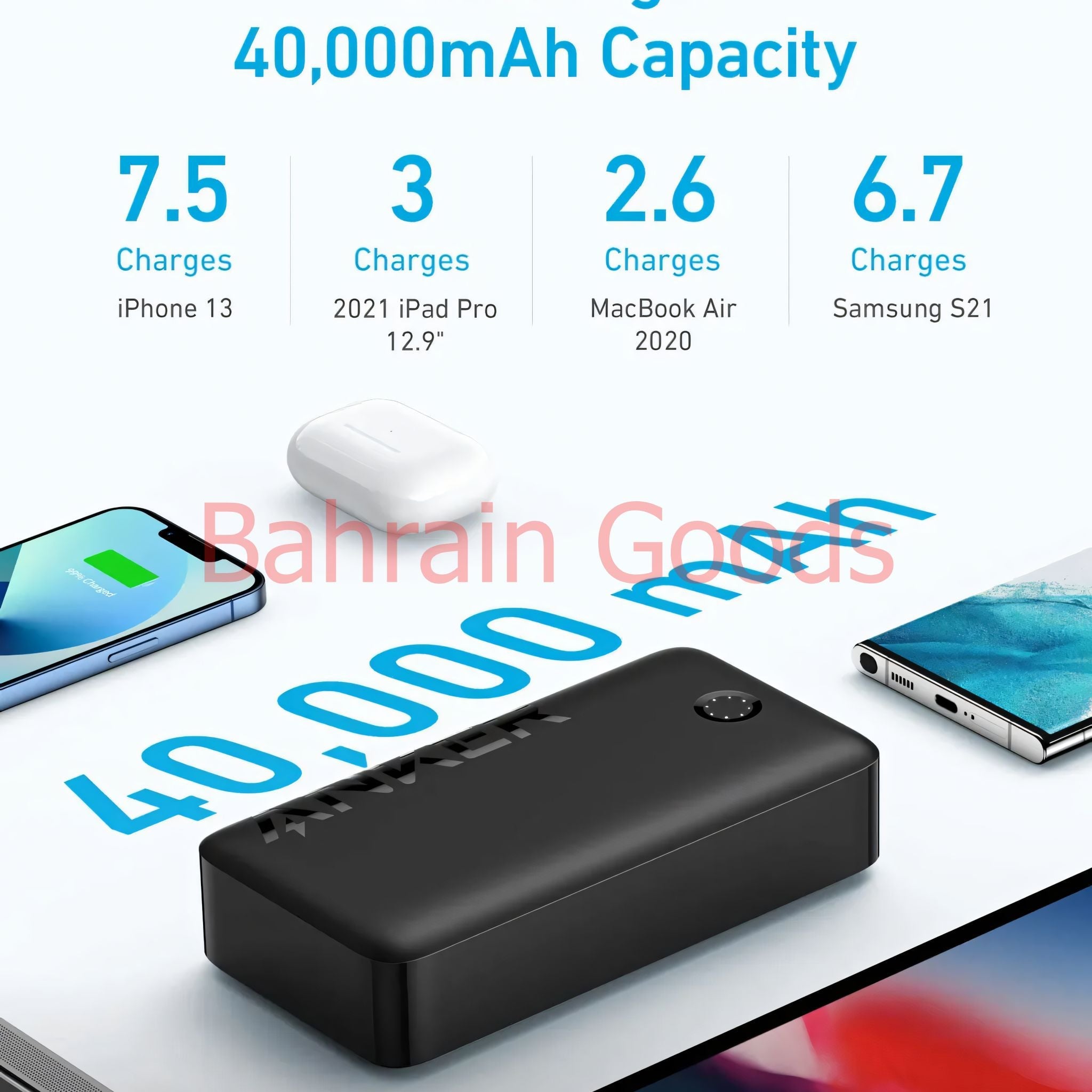 Anker 347 Power Bank (Powercore 40K) 30W PD -Black
