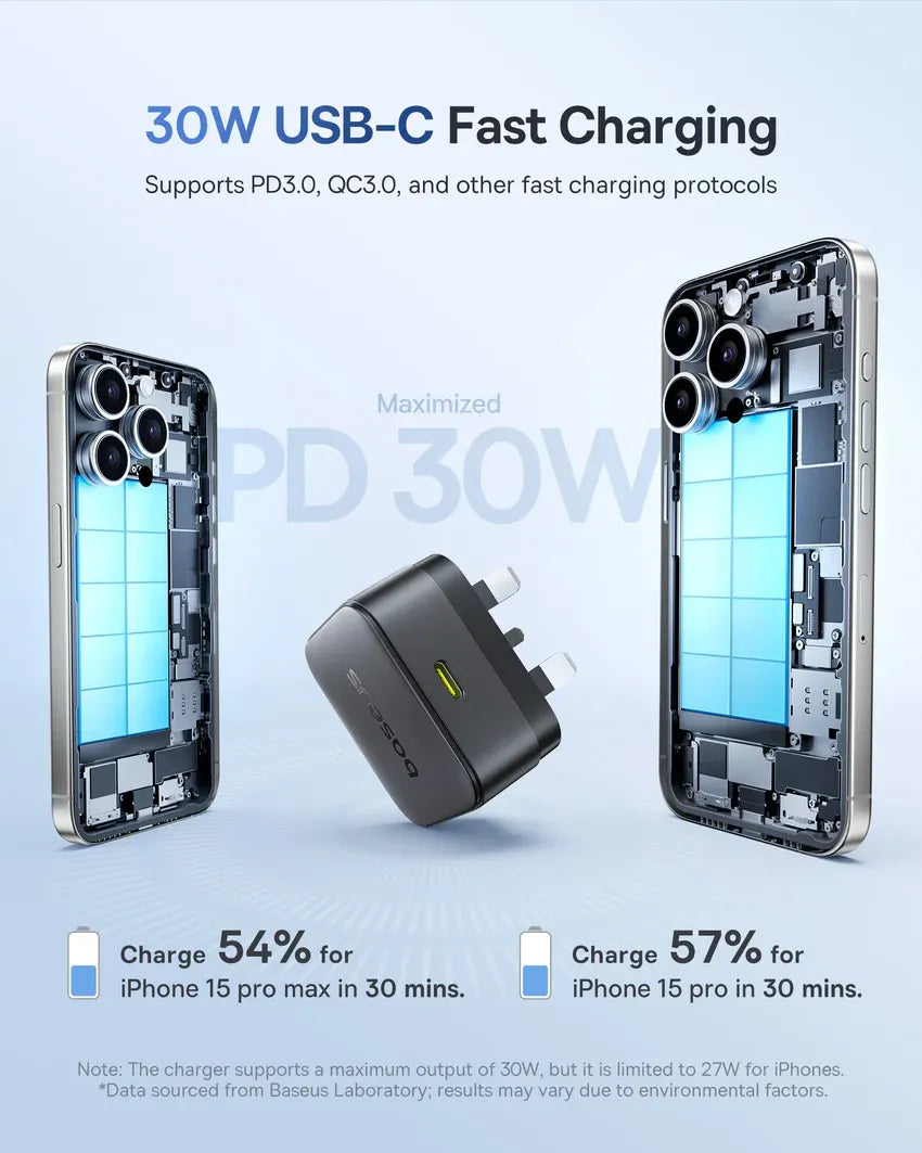 Baseus Palm Fast Charger 1C 30W - Cluster Black