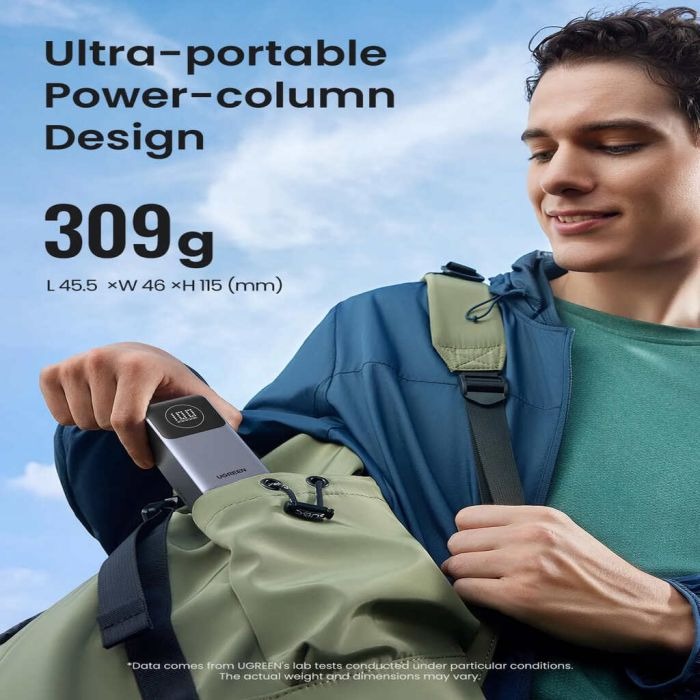 UGreen 12000mAh PD Fast Charging Power Bank 100W with USB-C and USB-A Ports