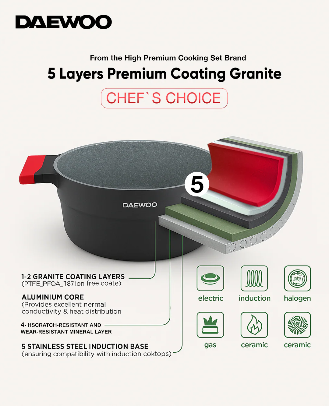 Daewoo Cookware Set of 9 PCS -DCS5X Black/Gray