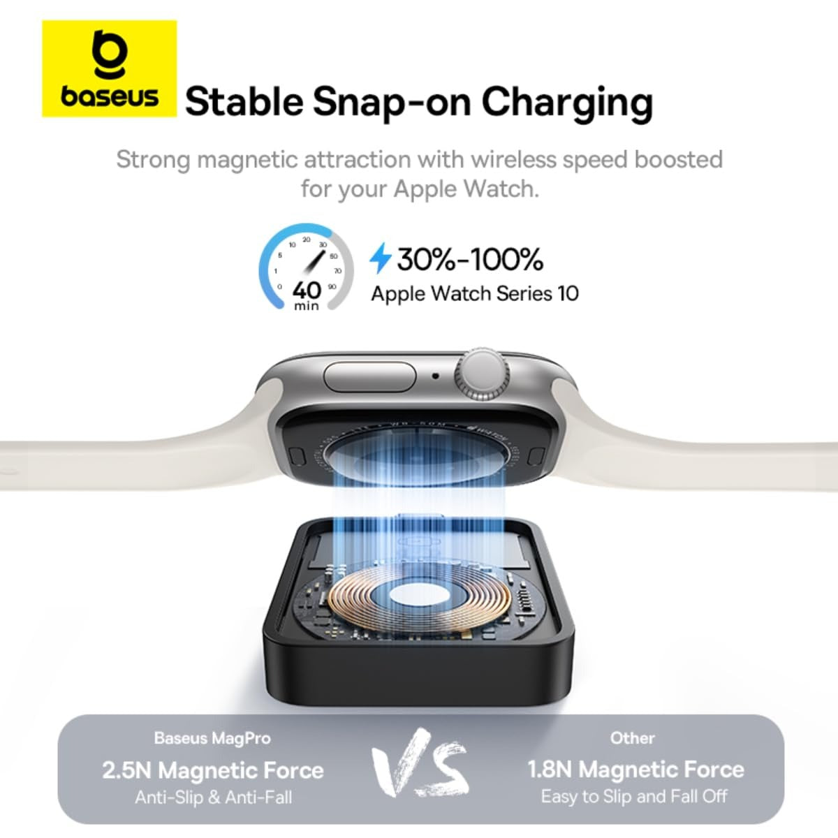 Baseus MagPro Magnetic Wireless Charger for E-Watch 2.5W - Cosmic Black