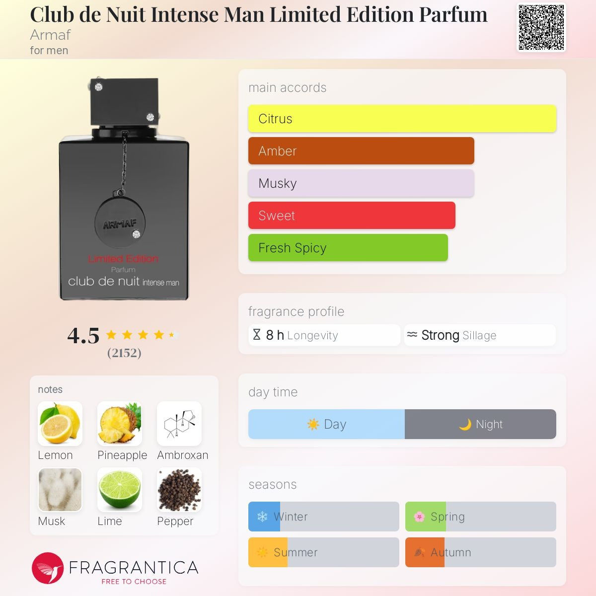 Armaf Club de Nuit Intense Man Limited Edition Parfum 105ML