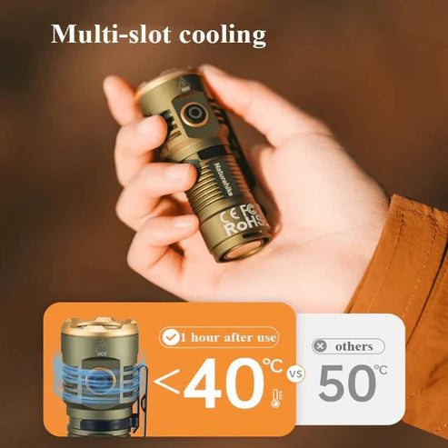 Naturehike Little Monster Outdoor Flashlight - Green (L)