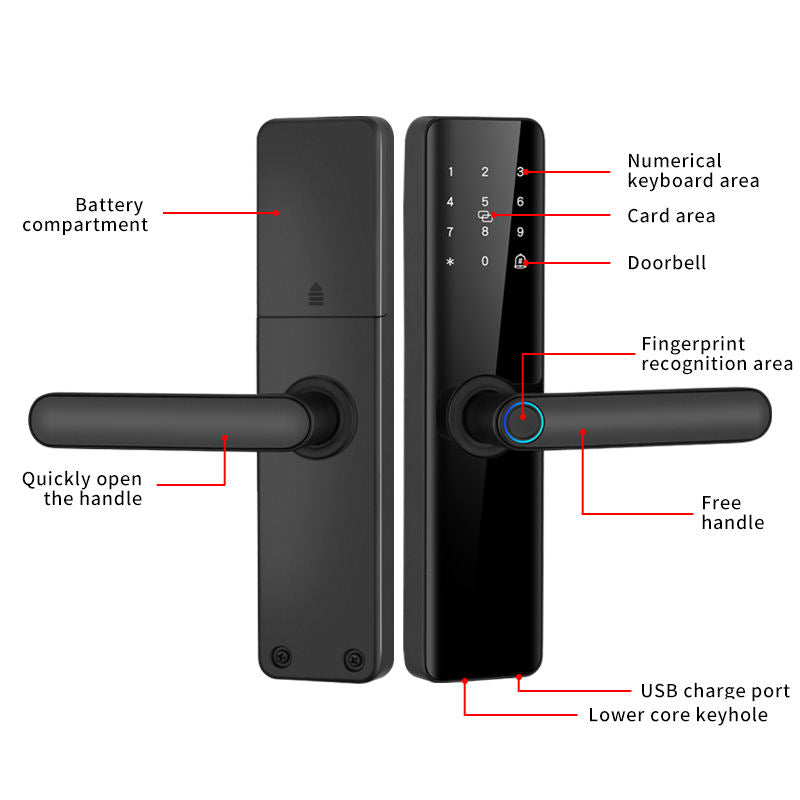 TTLock Smart Wooden Door Lock | 5 Unlock Methods | Kuwait 4585 Compatible