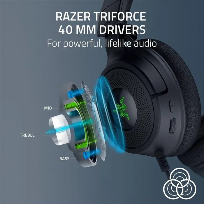 Razer Kraken V4 X Wired Usb Gaming Headset