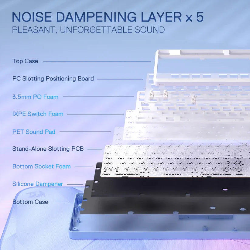 Redragon STAR BLADE K707 PRO 87 Keys TKL Wireless Mechanical Keyboard