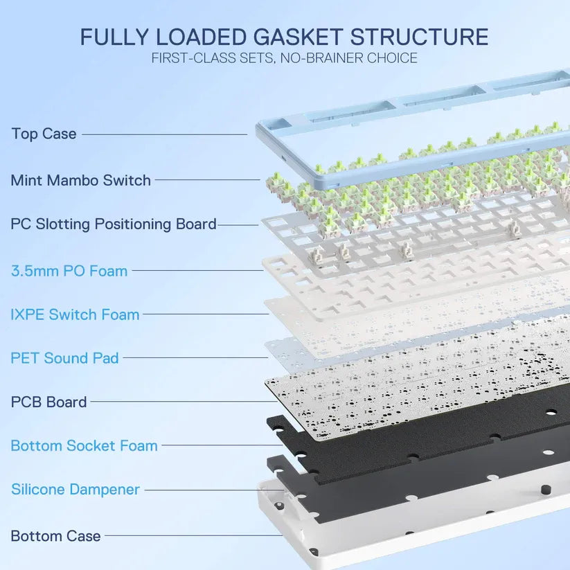 REDRAGON STAR BLADE K707 PRO Anime Keyboard