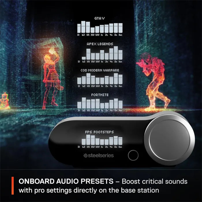 Steelseries Arctis Nova Pro Wireless Xbox Multi-System Gaming Headset - White