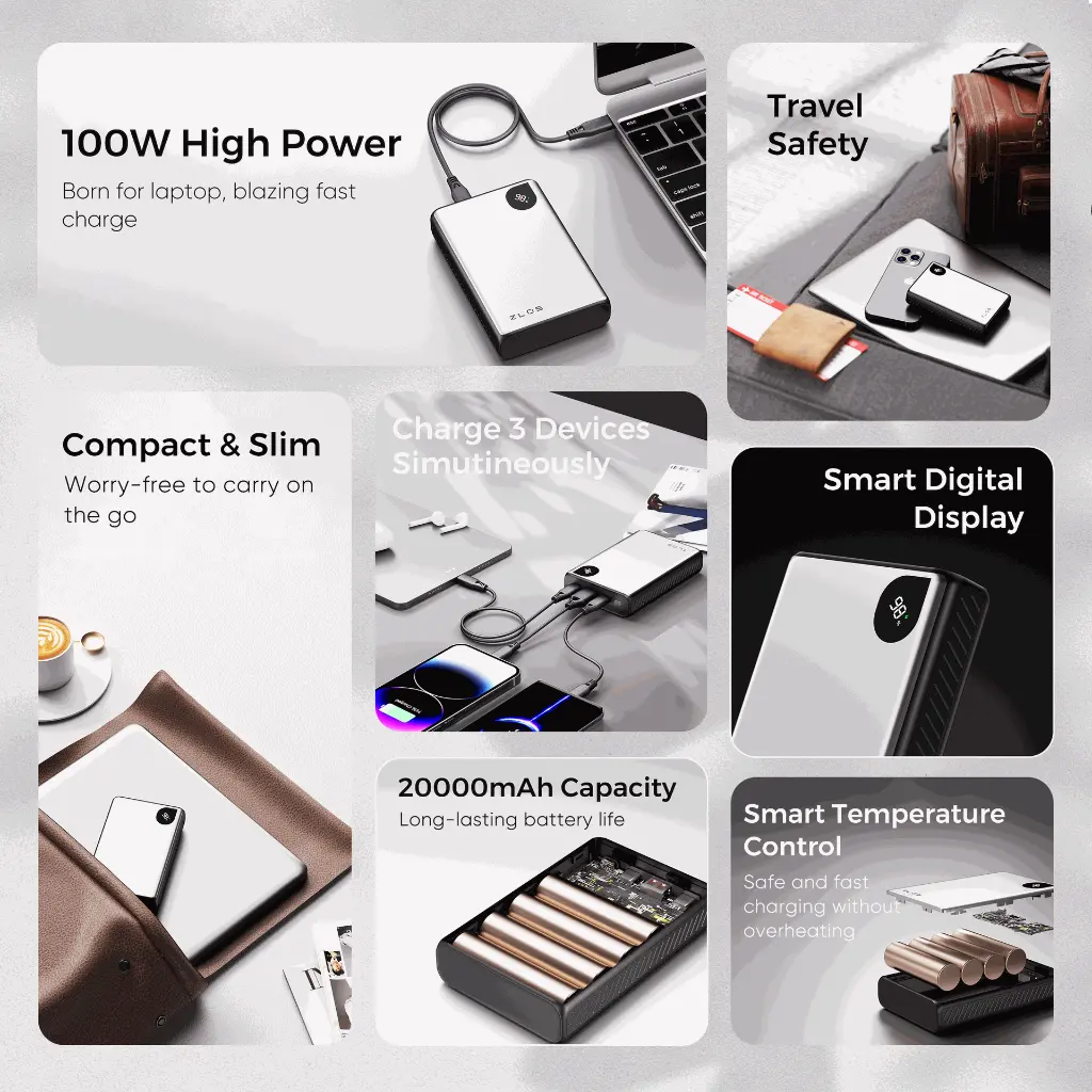 ZLOS YG20 100W Portable Laptop Power Bank 20000mAh