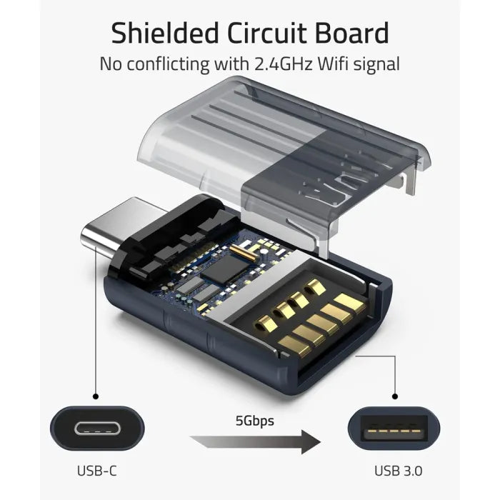 Syntech Usb C To Usb Adapter 3.0 (2 Pack)