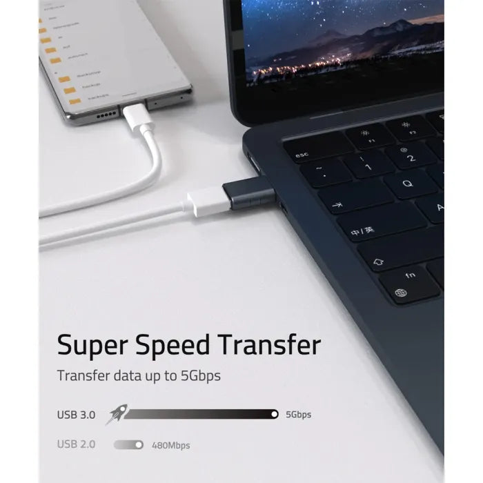 Syntech Usb C To Usb Adapter 3.0 (2 Pack)