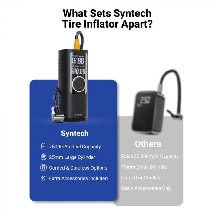 Syntech Wheel & Tire Air Compressors & Inflators