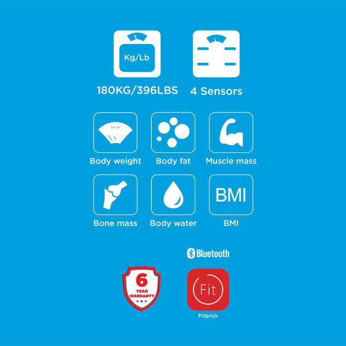 Trister Smart Body Musc Bone Bmi Scale -White 4S