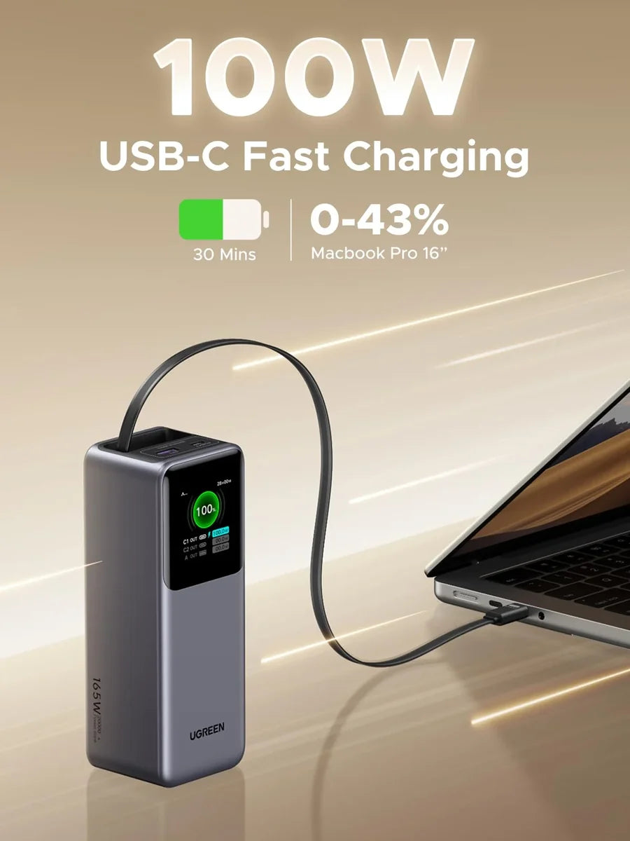 UGREEN Nexode Power Bank 20000mAh 165W with Retractable USB-C Cable