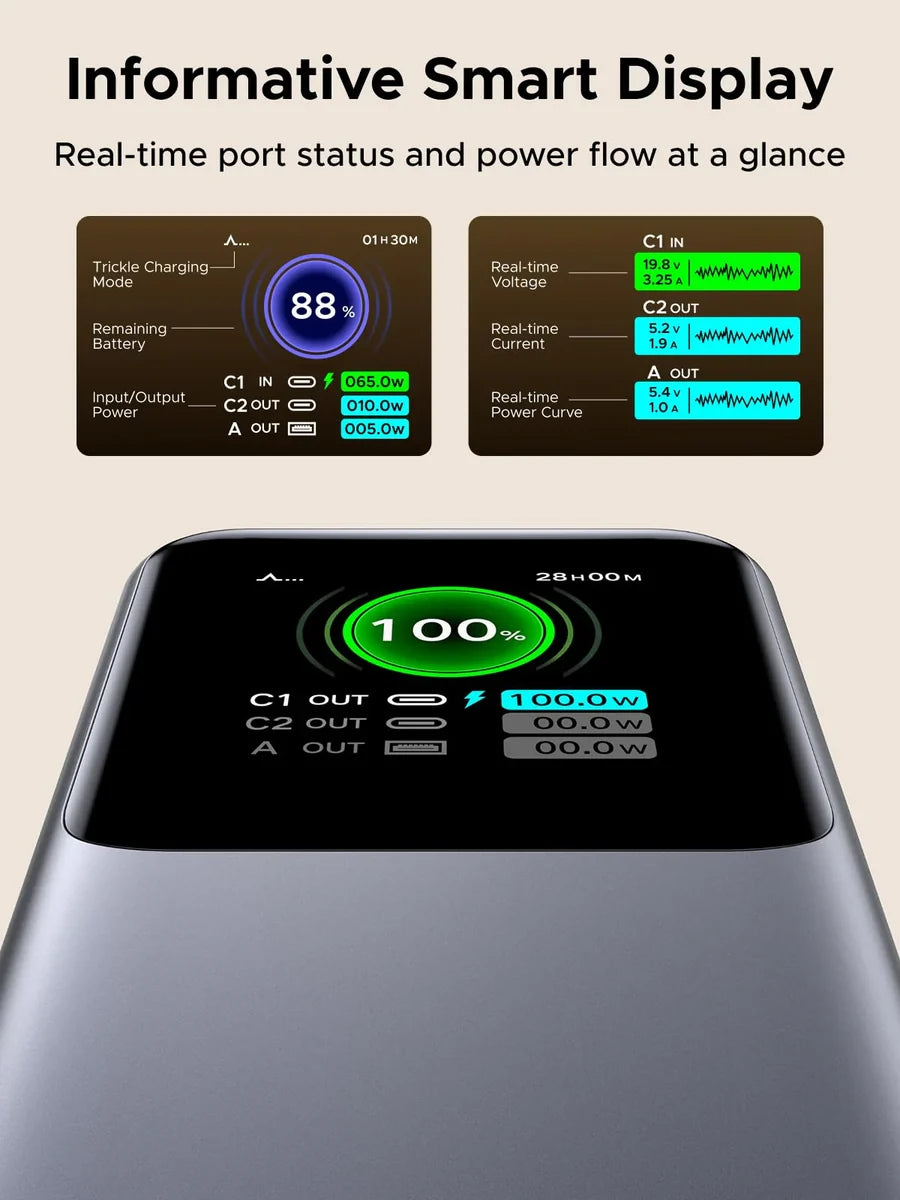 UGREEN Nexode Power Bank 20000mAh 165W with Retractable USB-C Cable