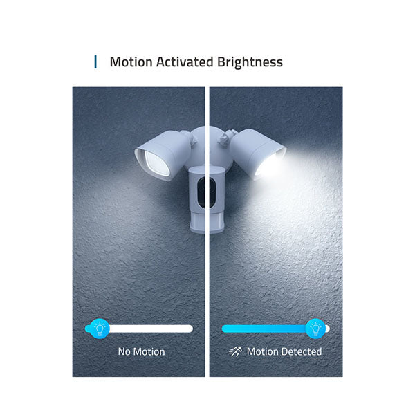 Eufy 1080P FloodLight Security Camera -White