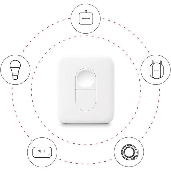 SwitchBot Wireless Remote - Future Store
